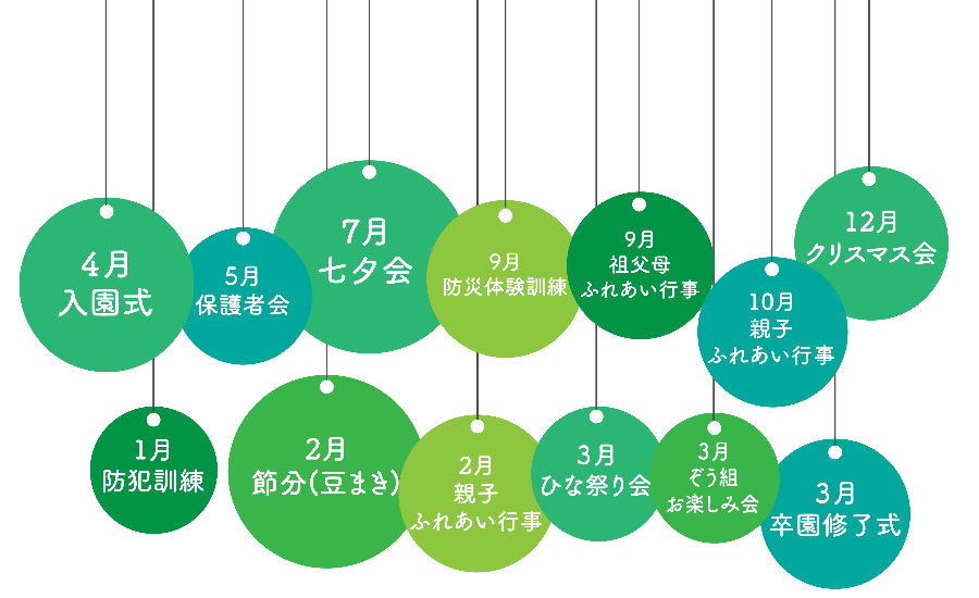 たちばな保育園の一年の予定行事